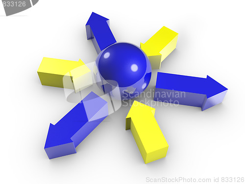 Image of Conceptual image of sphere and arrows. Isolated.