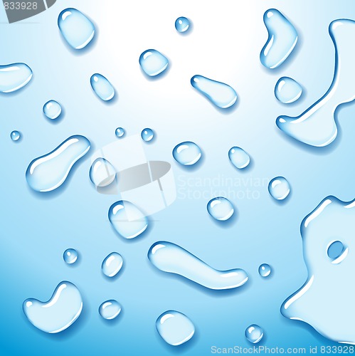 Image of transparent water drops
