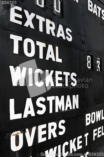 Image of Old cricket scoreboard