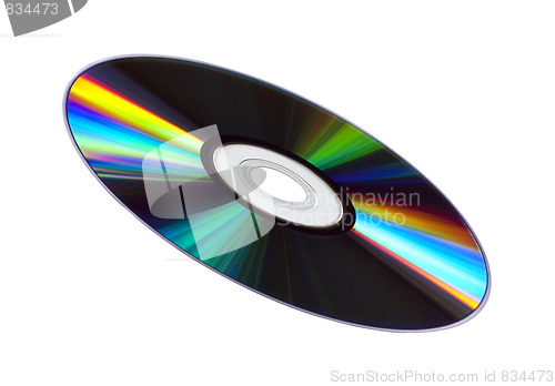 Image of CD/DVD Disk