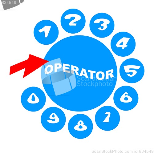 Image of Operator Feedback