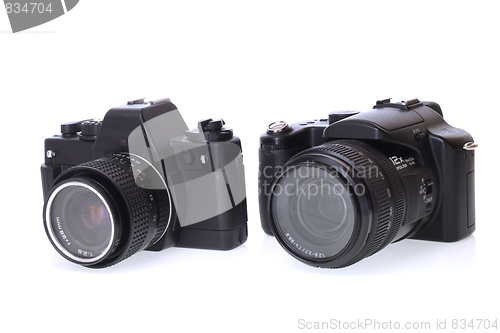 Image of Cameras