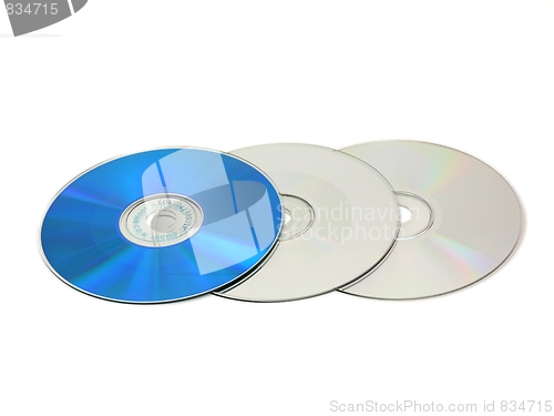 Image of Optical discs