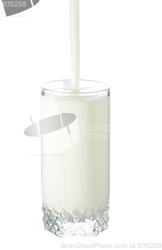 Image of milk