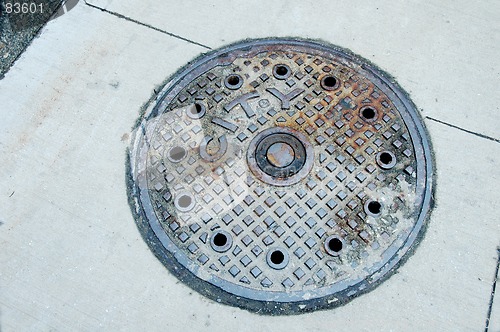 Image of Manhole