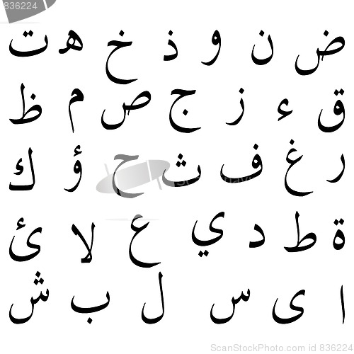 Image of Arabic alphabet