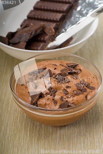 Image of fresh homemade chocolate mousse