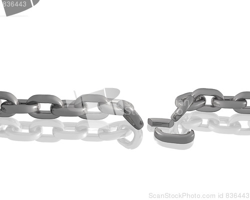 Image of Broken Chain