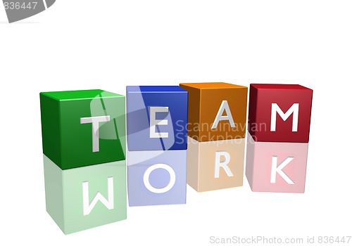 Image of Teamwork