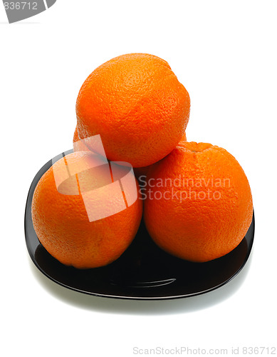 Image of Oranges on a black plate on a white background
