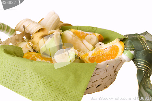 Image of fruits basket