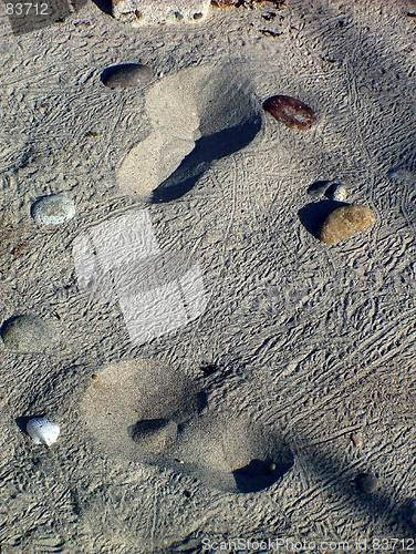 Image of human impact