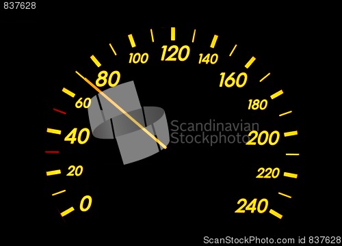 Image of Speedometer