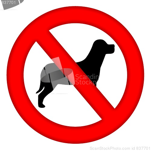 Image of No Dogs Area Sign