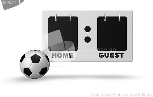 Image of soccer scoreboard