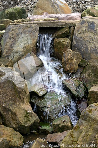 Image of small waterfall