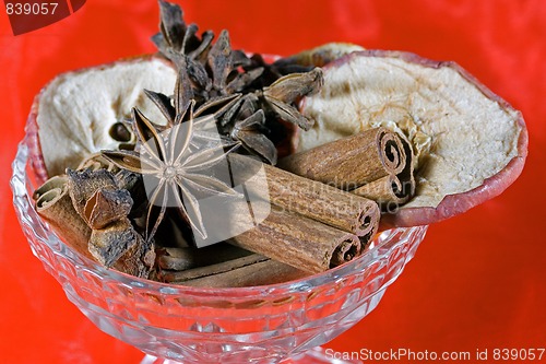 Image of spices