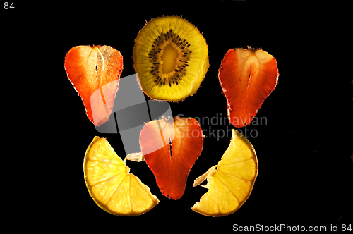 Image of Fruit Slices