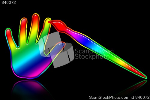 Image of Coloring Hand