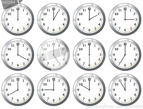 Image of office clock all times