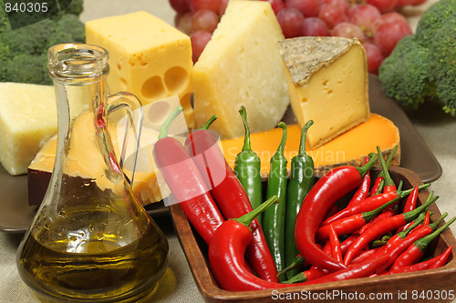 Image of Food