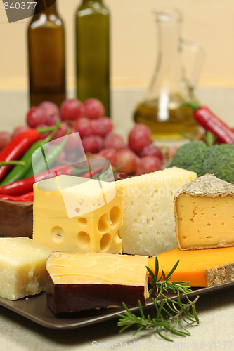 Image of Cheese varieties