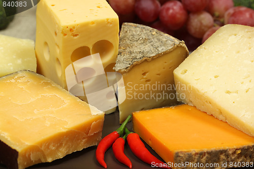 Image of Dairy products