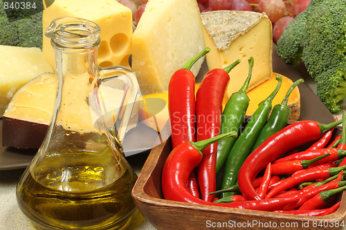 Image of Food