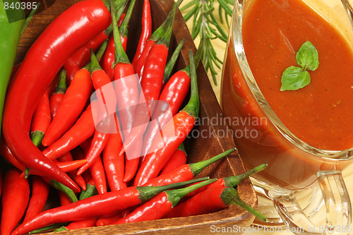 Image of Peppers and  sauce