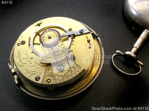 Image of Pocket Watch Works