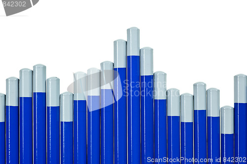 Image of Pencil chart