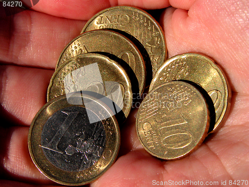 Image of Euro-coins in Hand