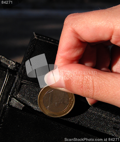 Image of Euro, Hand And Wallet