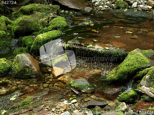 Image of Refreshing waterfalls.