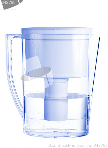 Image of Water Pitcher Isolated