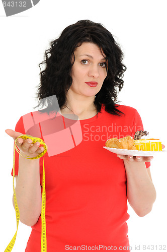 Image of woman with measuring tape