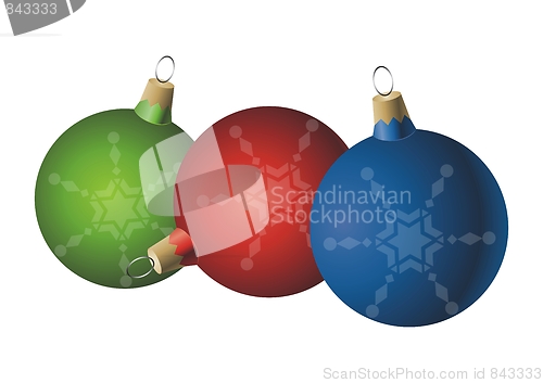 Image of Christmas ball ornaments