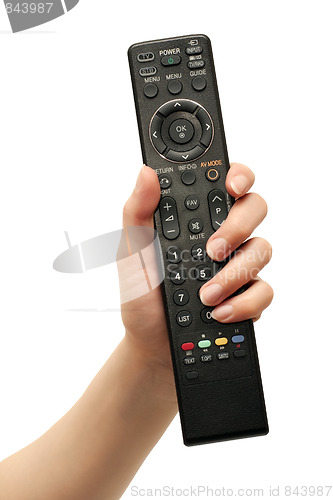 Image of Remote control in hand