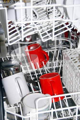 Image of Dishwasher