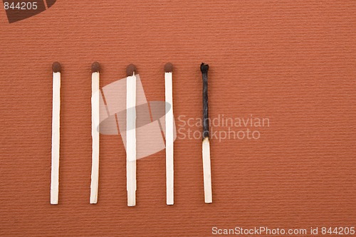 Image of matches