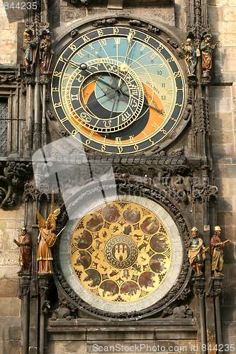 Image of Prague Clock