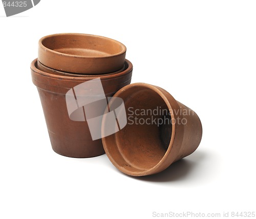 Image of Pots