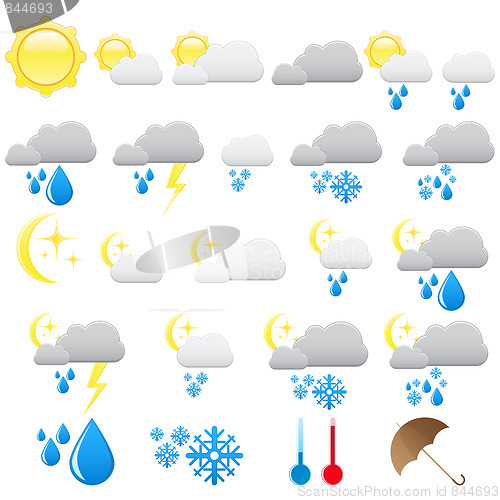 Image of Weather icons