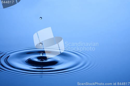 Image of Water drop