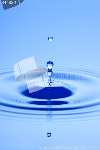 Image of Water droplet