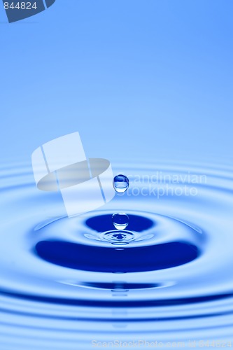 Image of Water droplet