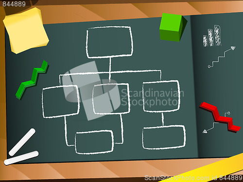 Image of Organization chart blackboard and chalk background.
