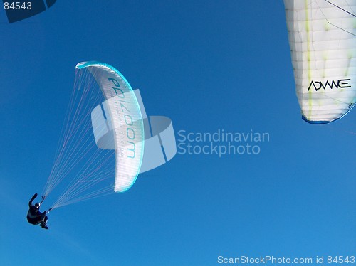 Image of Paragliding Norway