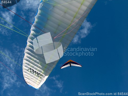 Image of Paragliding Norway