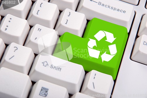 Image of recycle symbol on the computer keyboard